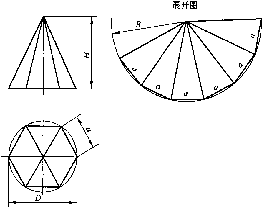 九、六棱錐展開(kāi)計(jì)算